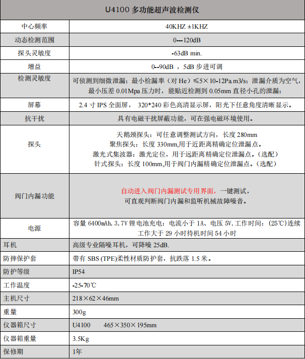 西安尊龙凯时人生就博官网登录