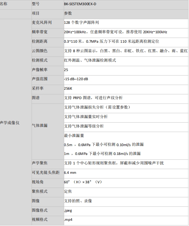 西安尊龙凯时人生就博官网登录